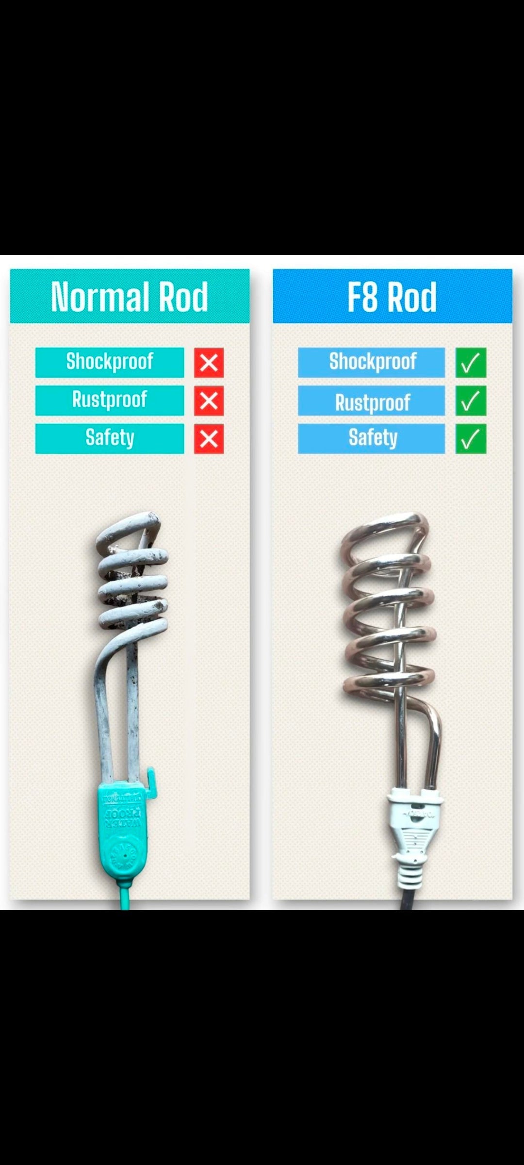 Non Current Electric Heating Rod For Water Imported.